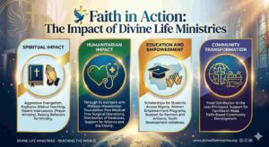 Faith in Action The Impact of Divine Life Ministries.